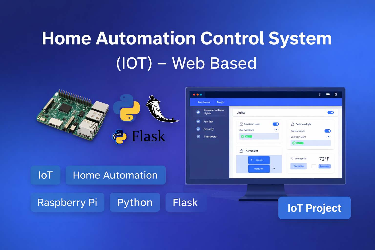 Home Automation Control System (IoT) – Web Based